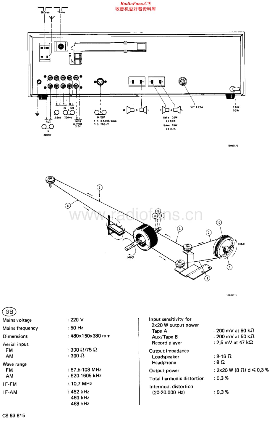 Philips_22AH682 维修电路原理图.pdf_第2页