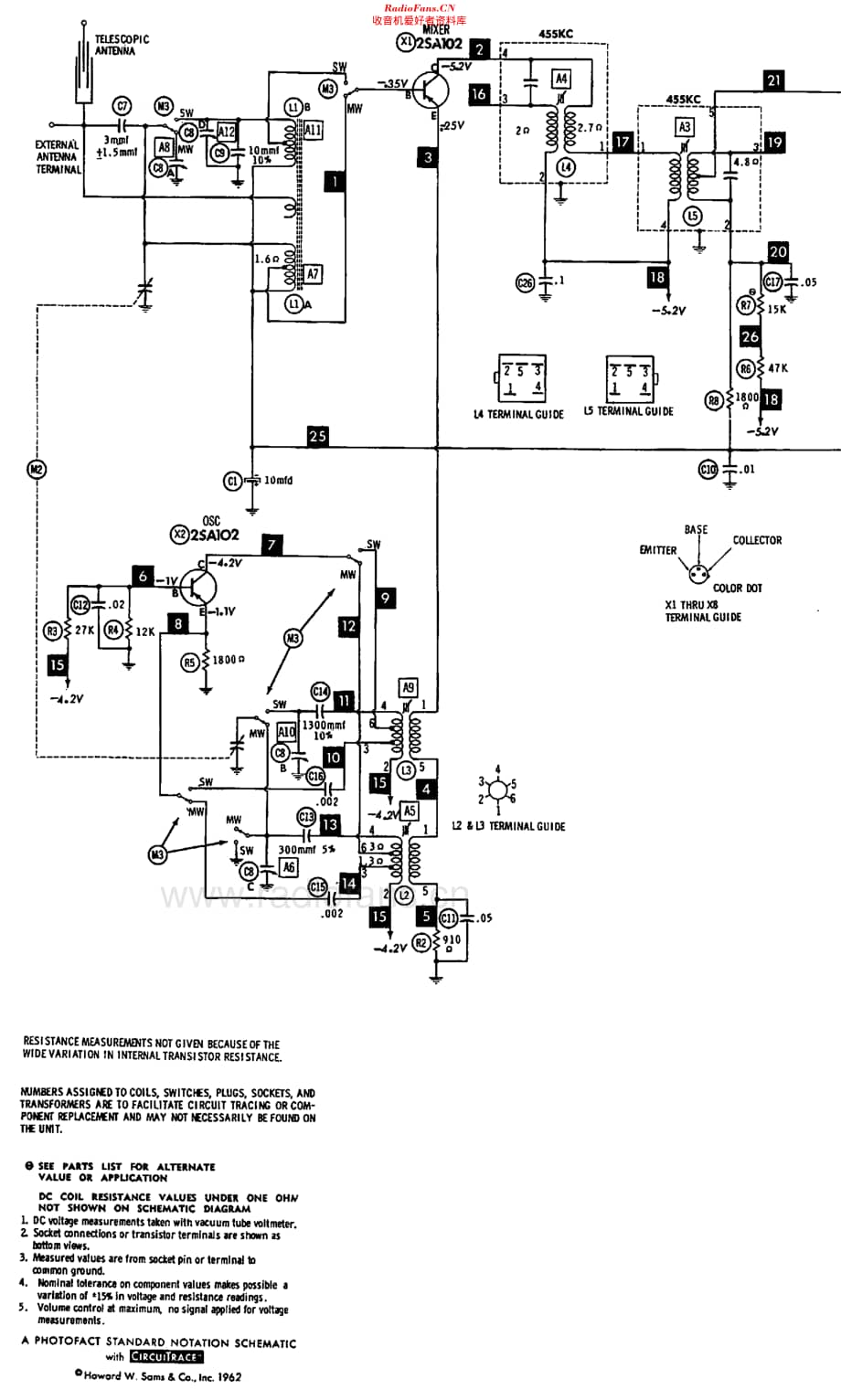 Panasonic_T22M 维修电路原理图.pdf_第2页