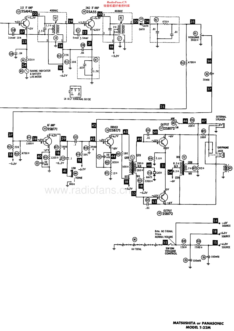 Panasonic_T22M 维修电路原理图.pdf_第3页
