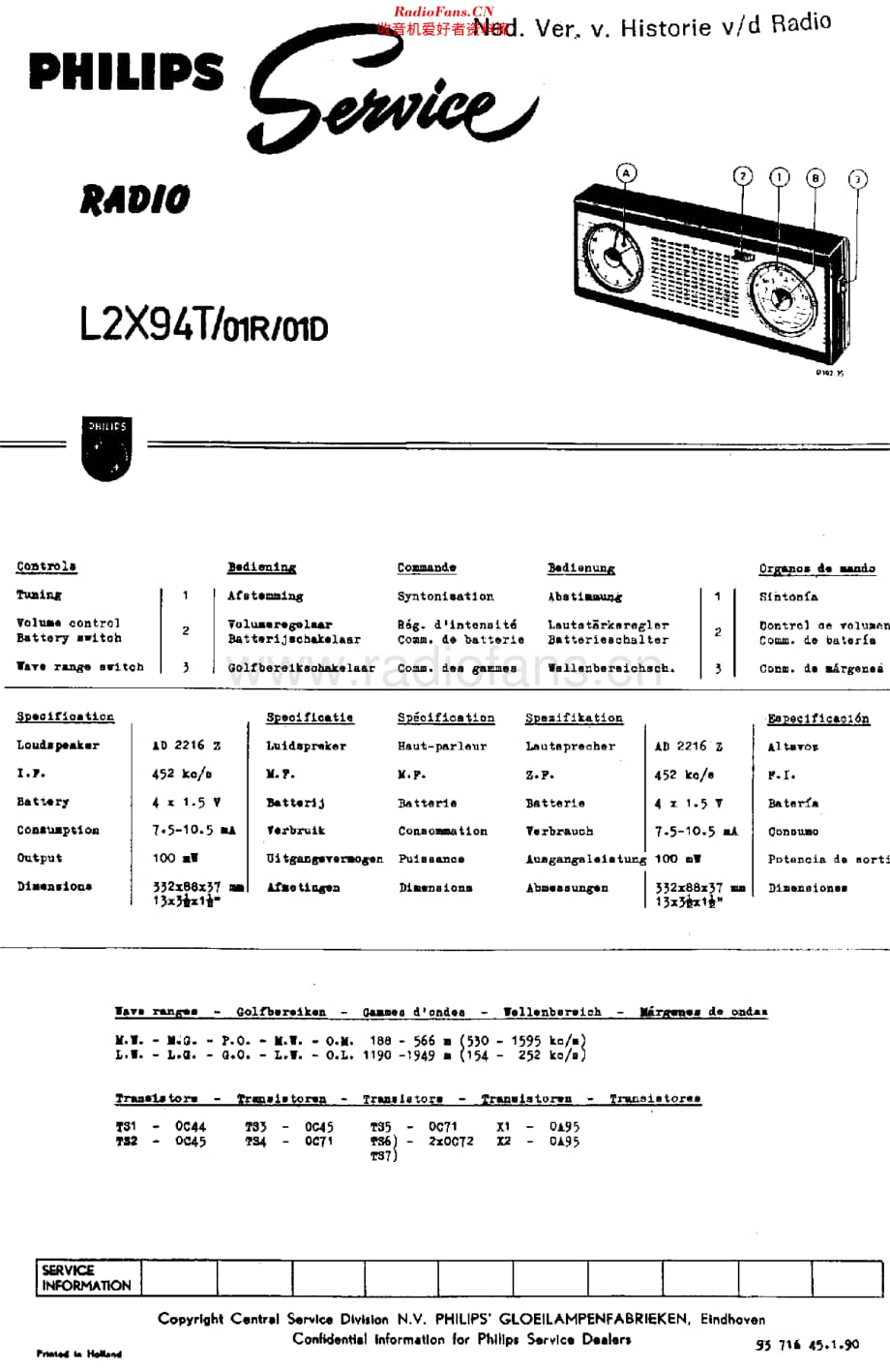 Philips_L2X94T维修电路原理图.pdf_第1页