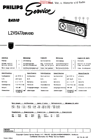 Philips_L2X94T维修电路原理图.pdf