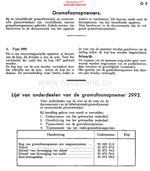 Philips_2992 维修电路原理图.pdf