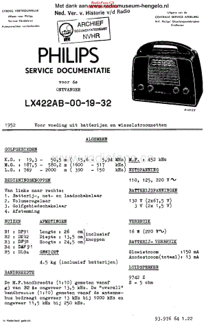 Philips_LX422AB维修电路原理图.pdf