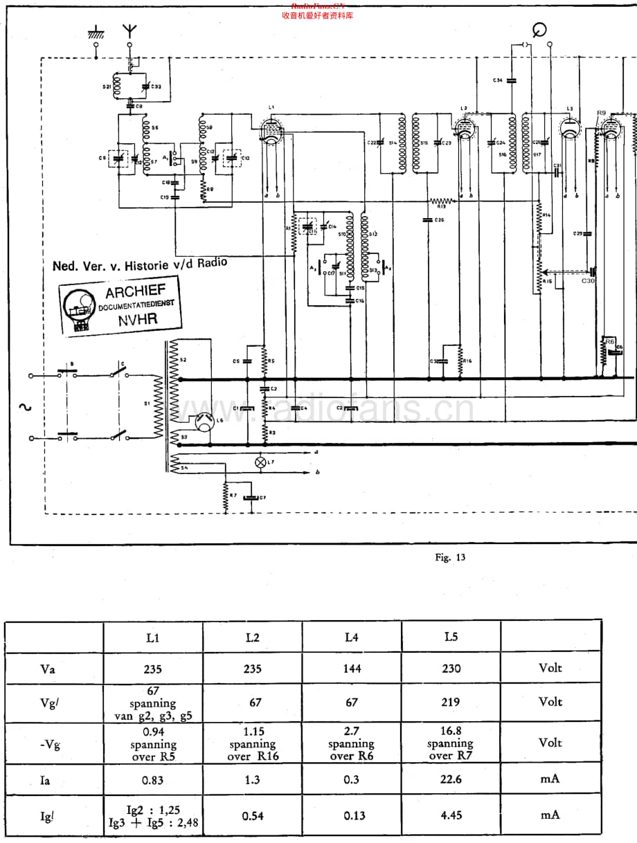Philips_521A 维修电路原理图.pdf_第1页