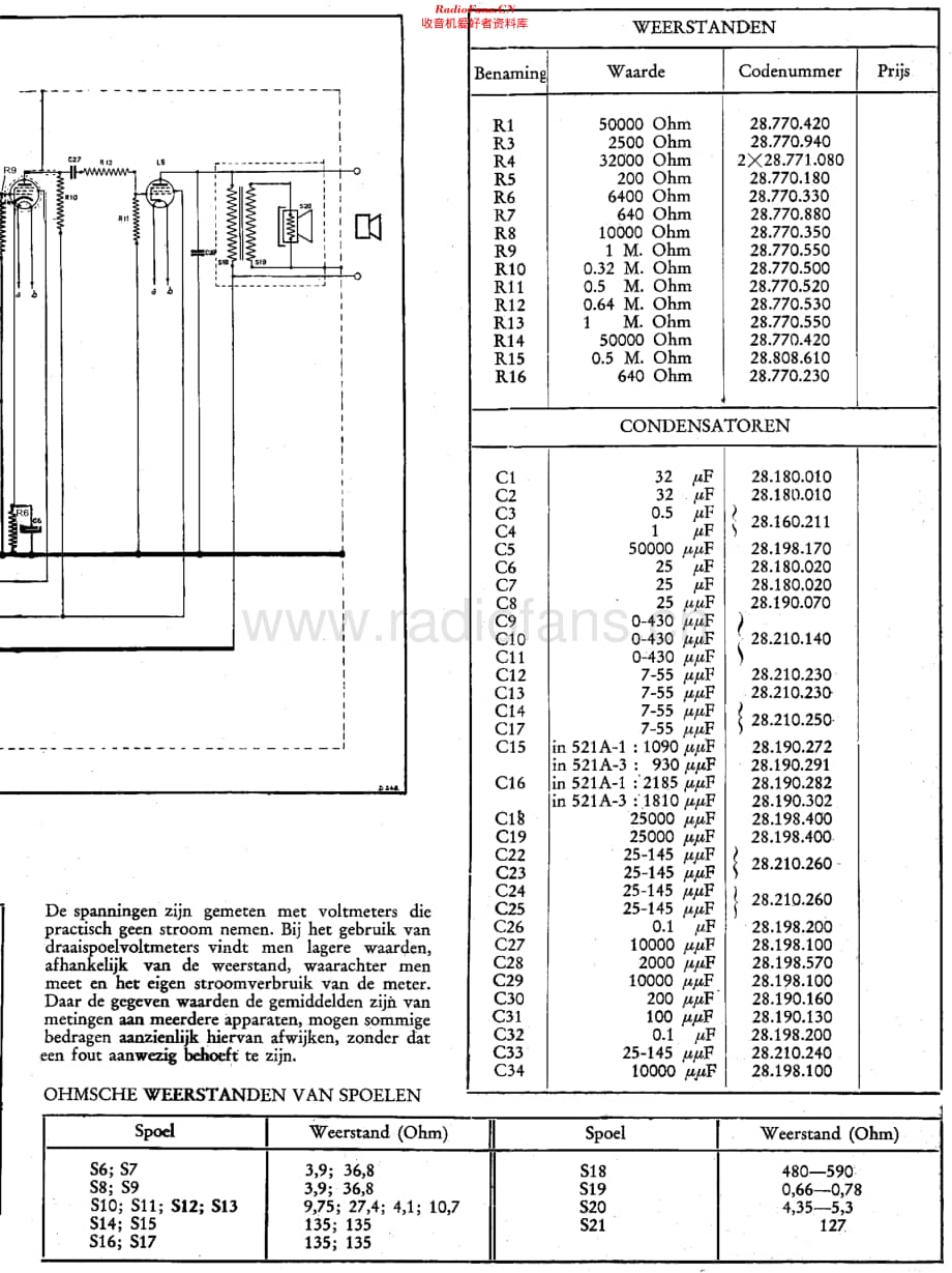 Philips_521A 维修电路原理图.pdf_第2页