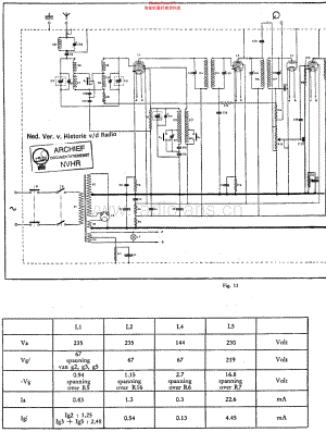 Philips_521A 维修电路原理图.pdf