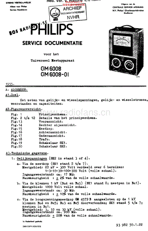 Philips_GM6008维修电路原理图.pdf