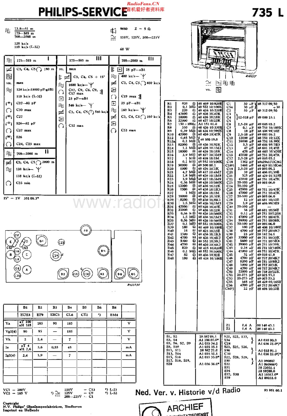 Philips_735L 维修电路原理图.pdf_第1页