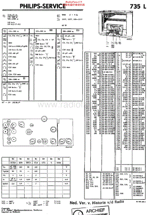 Philips_735L 维修电路原理图.pdf