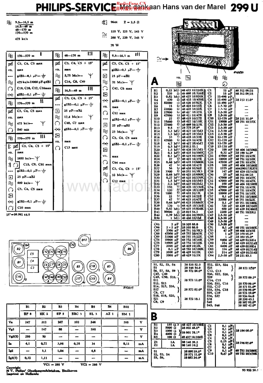 Philips_299U 维修电路原理图.pdf_第1页