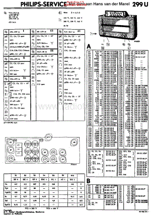 Philips_299U 维修电路原理图.pdf