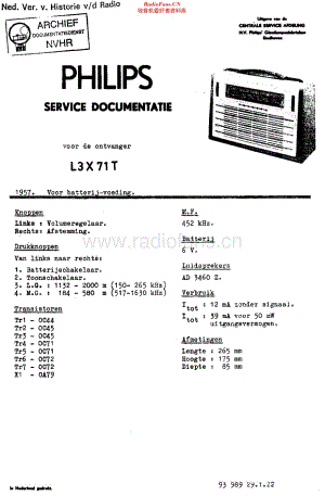 Philips_L3X71T维修电路原理图.pdf