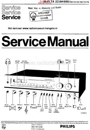 Philips_22AH686 维修电路原理图.pdf