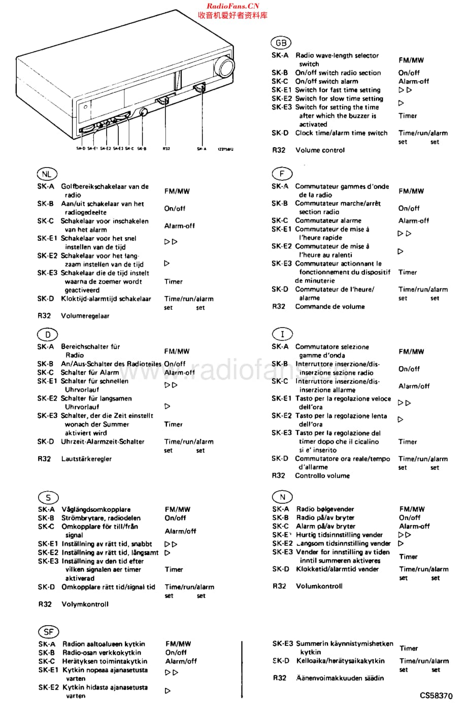 Philips_90AS476 维修电路原理图.pdf_第2页
