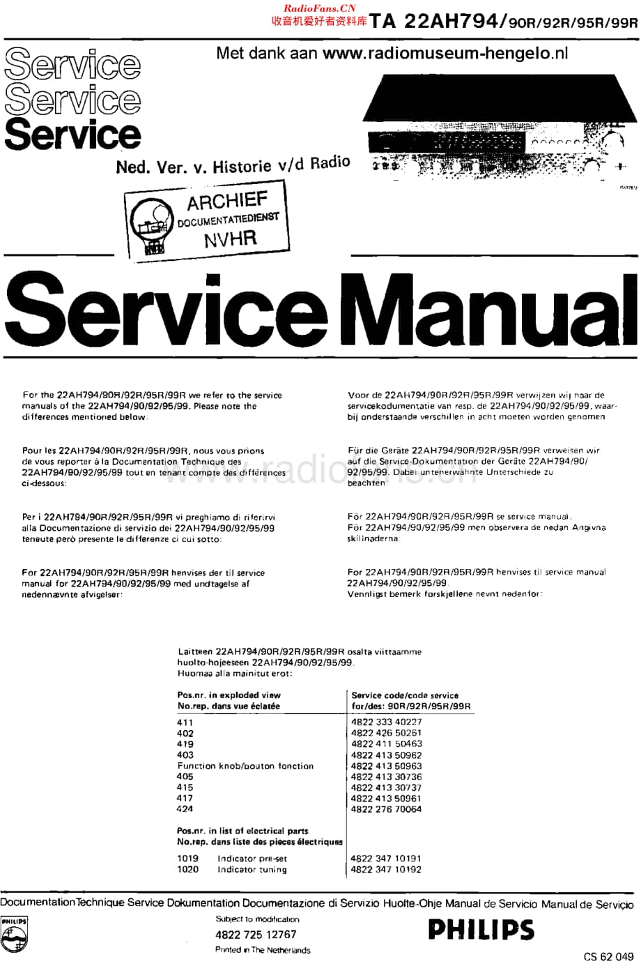 Philips_22AH794-90-92-95-99 维修电路原理图.pdf_第1页