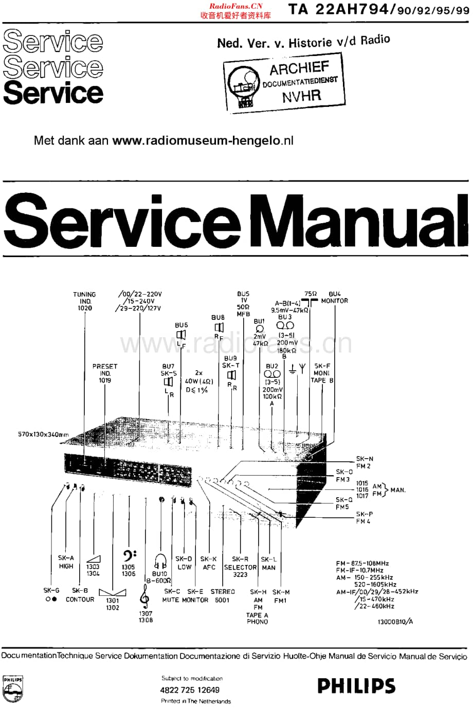 Philips_22AH794-90-92-95-99 维修电路原理图.pdf_第2页