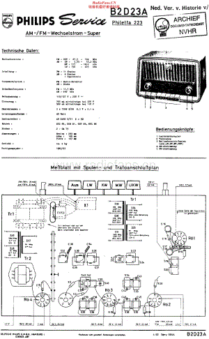 Philips_B2D23A 维修电路原理图.pdf