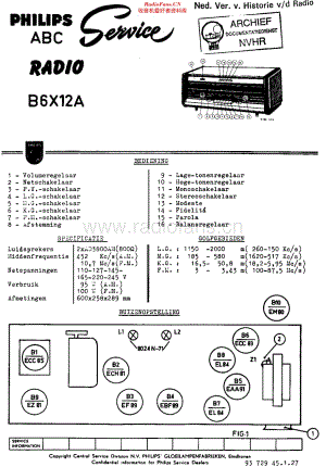 Philips_B6X12A 维修电路原理图.pdf