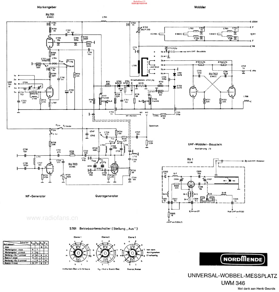 Nordmende_UWM346维修电路原理图.pdf_第3页