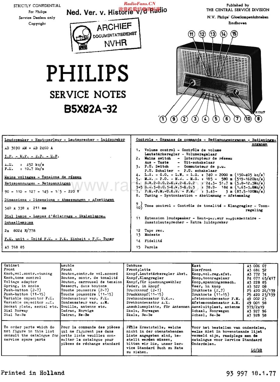 Philips_B5X82A-32 维修电路原理图.pdf_第1页