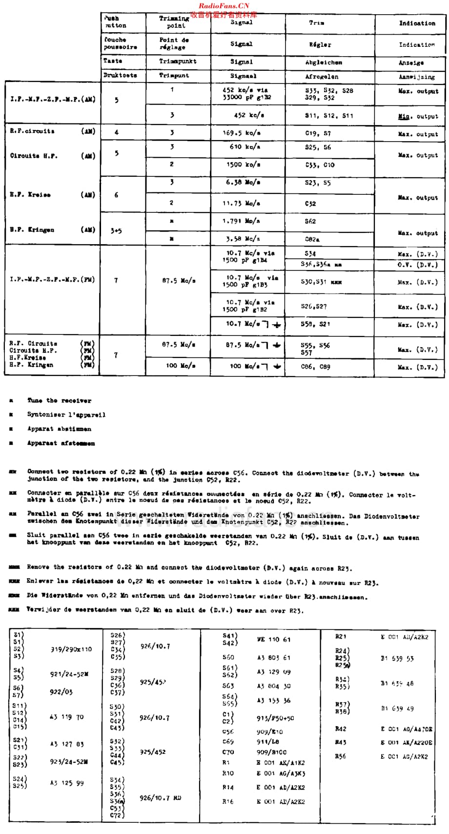 Philips_B5X82A-32 维修电路原理图.pdf_第2页