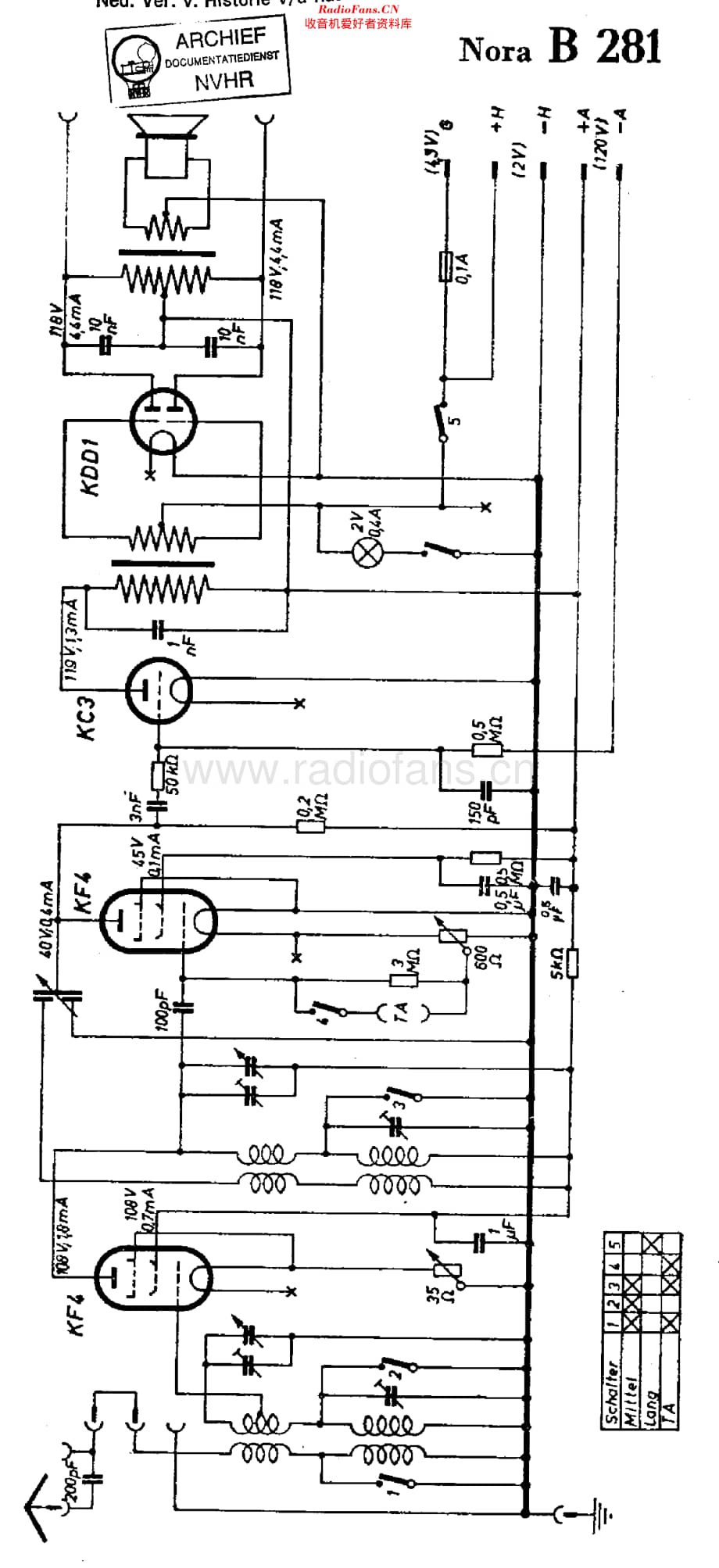 Nora_B281维修电路原理图.pdf_第1页