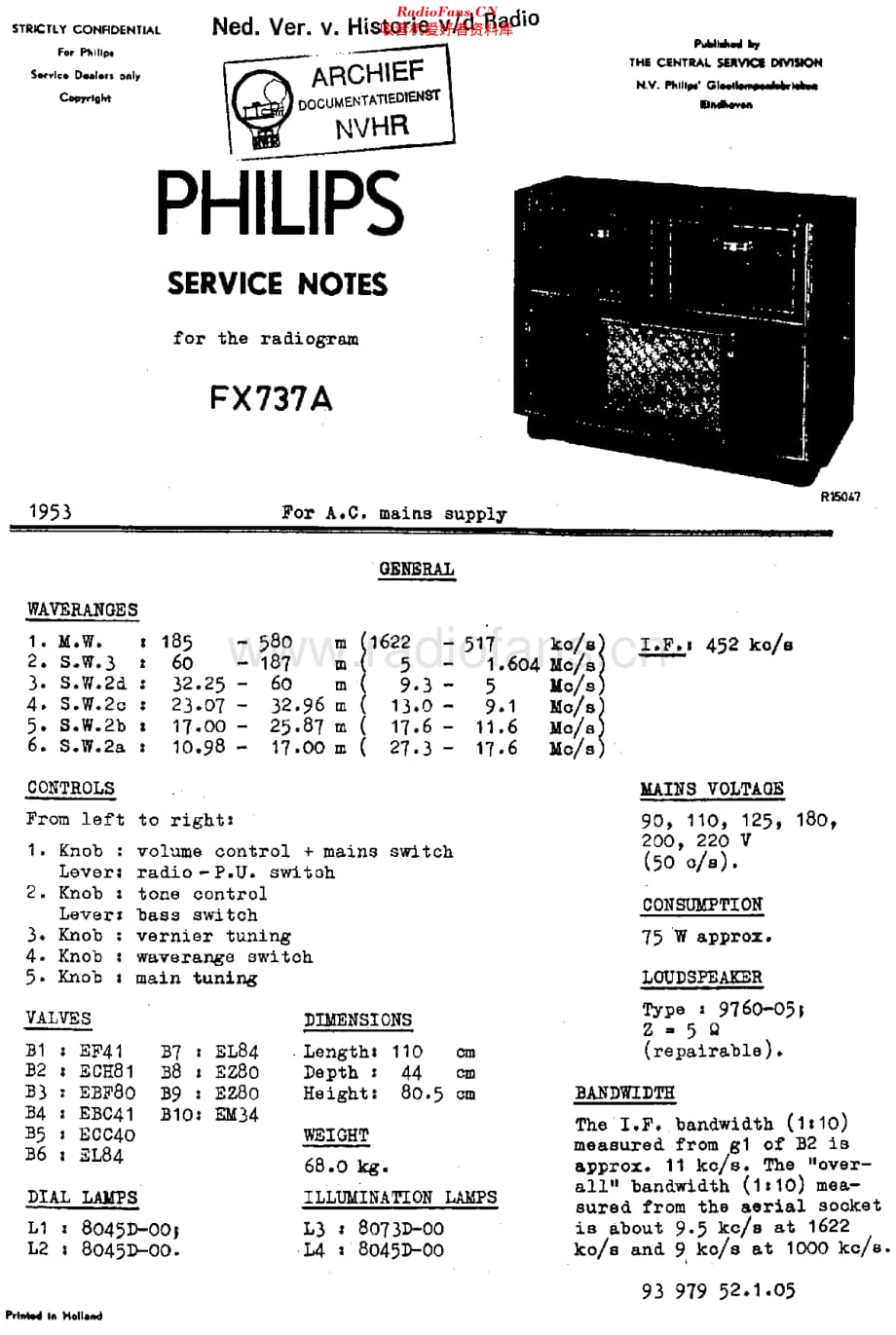 Philips_FX737A维修电路原理图.pdf_第1页