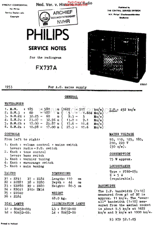 Philips_FX737A维修电路原理图.pdf