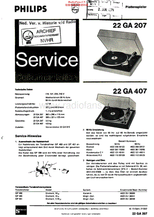 Philips_22GA407 维修电路原理图.pdf