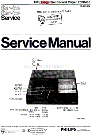 Philips_70FP455 维修电路原理图.pdf