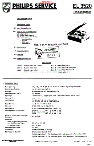 Philips_EL3520维修电路原理图.pdf