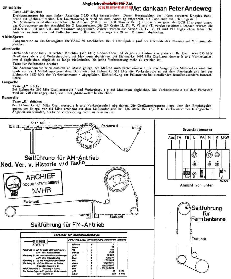 Nordmende_Tannhauser59维修电路原理图.pdf_第2页