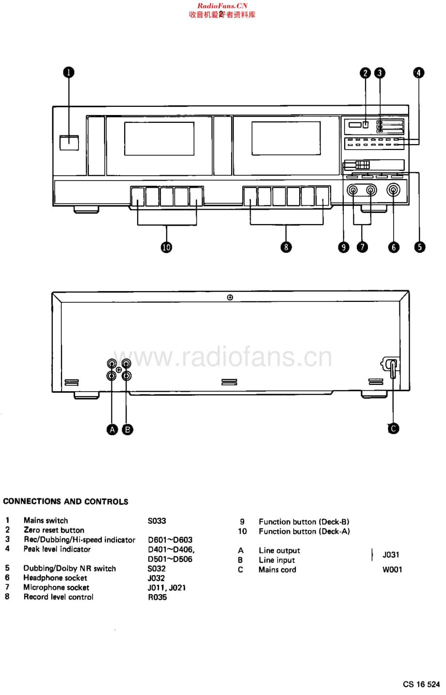 Philips_70FC582 维修电路原理图.pdf_第2页