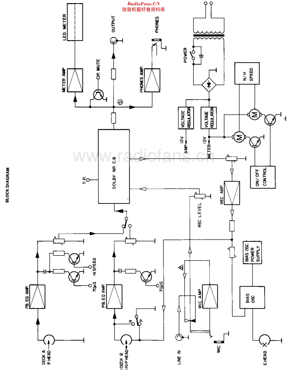Philips_70FC582 维修电路原理图.pdf_第3页