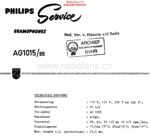 Philips_AG1015 维修电路原理图.pdf