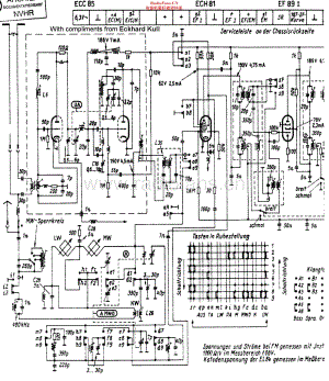 Nordmende_Tannhauser56维修电路原理图.pdf