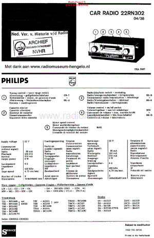 Philips_22RN302 维修电路原理图.pdf