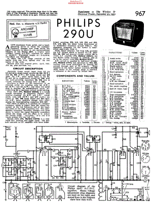 Philips_BG290U 维修电路原理图.pdf