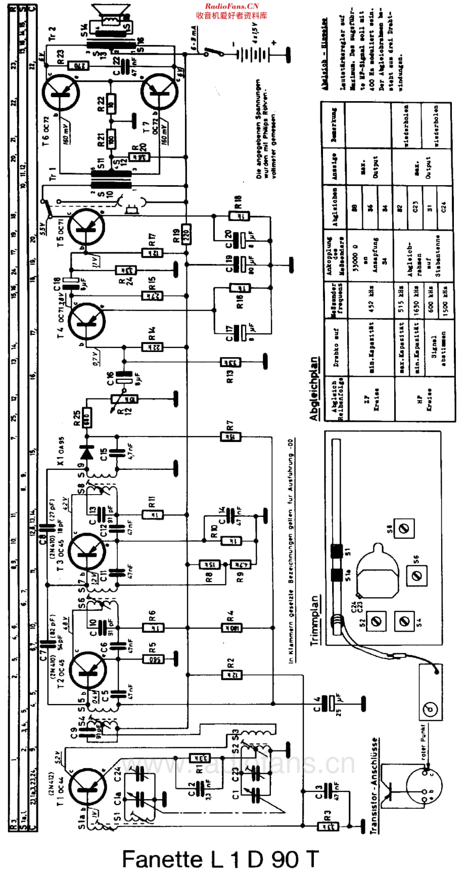 Philips_L1D90T维修电路原理图.pdf_第2页