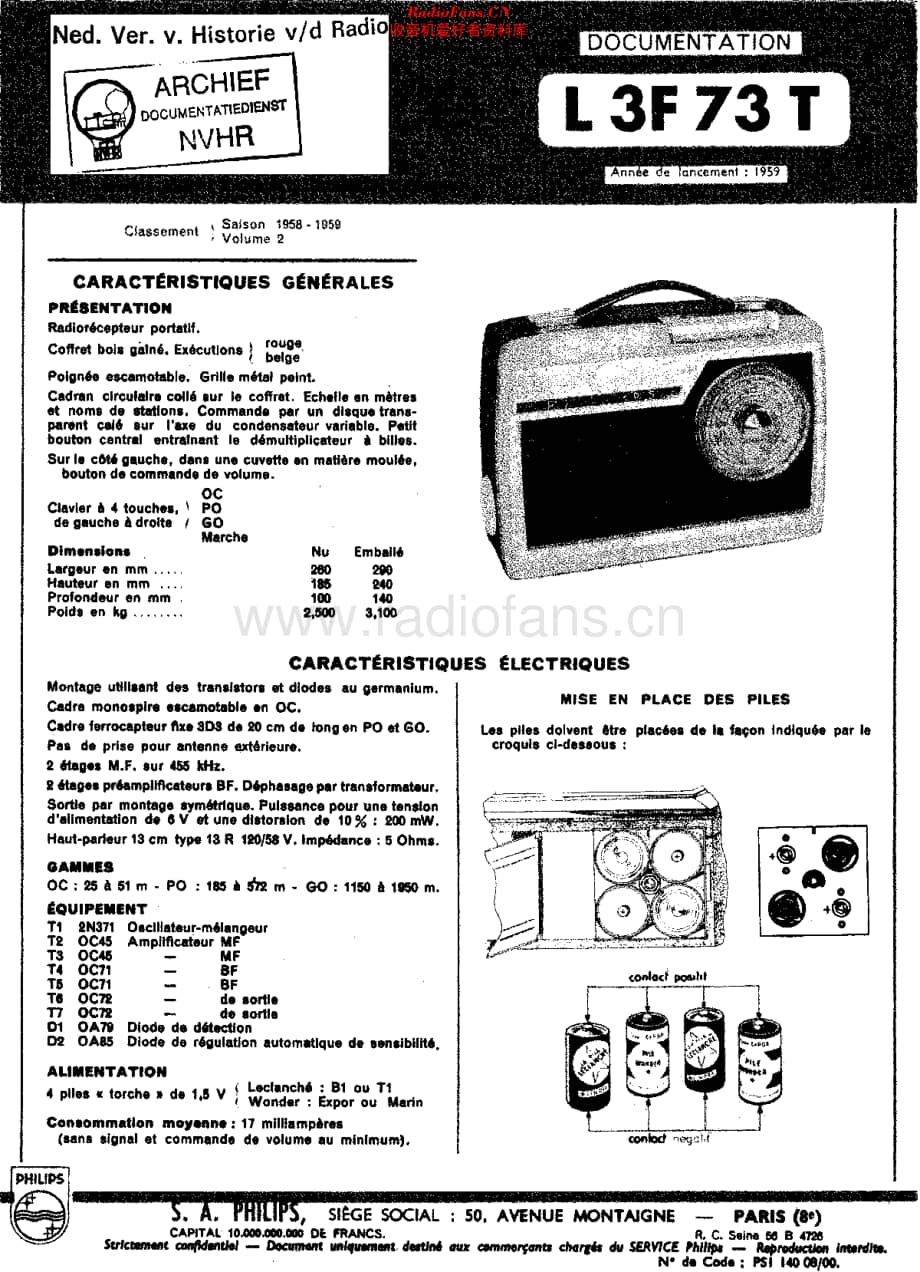 Philips_L3F73T维修电路原理图.pdf_第1页