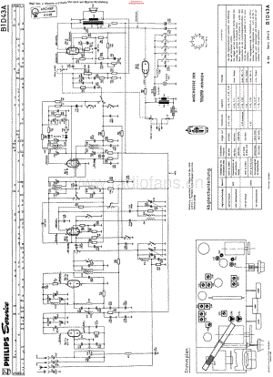Philips_B1D43A 维修电路原理图.pdf