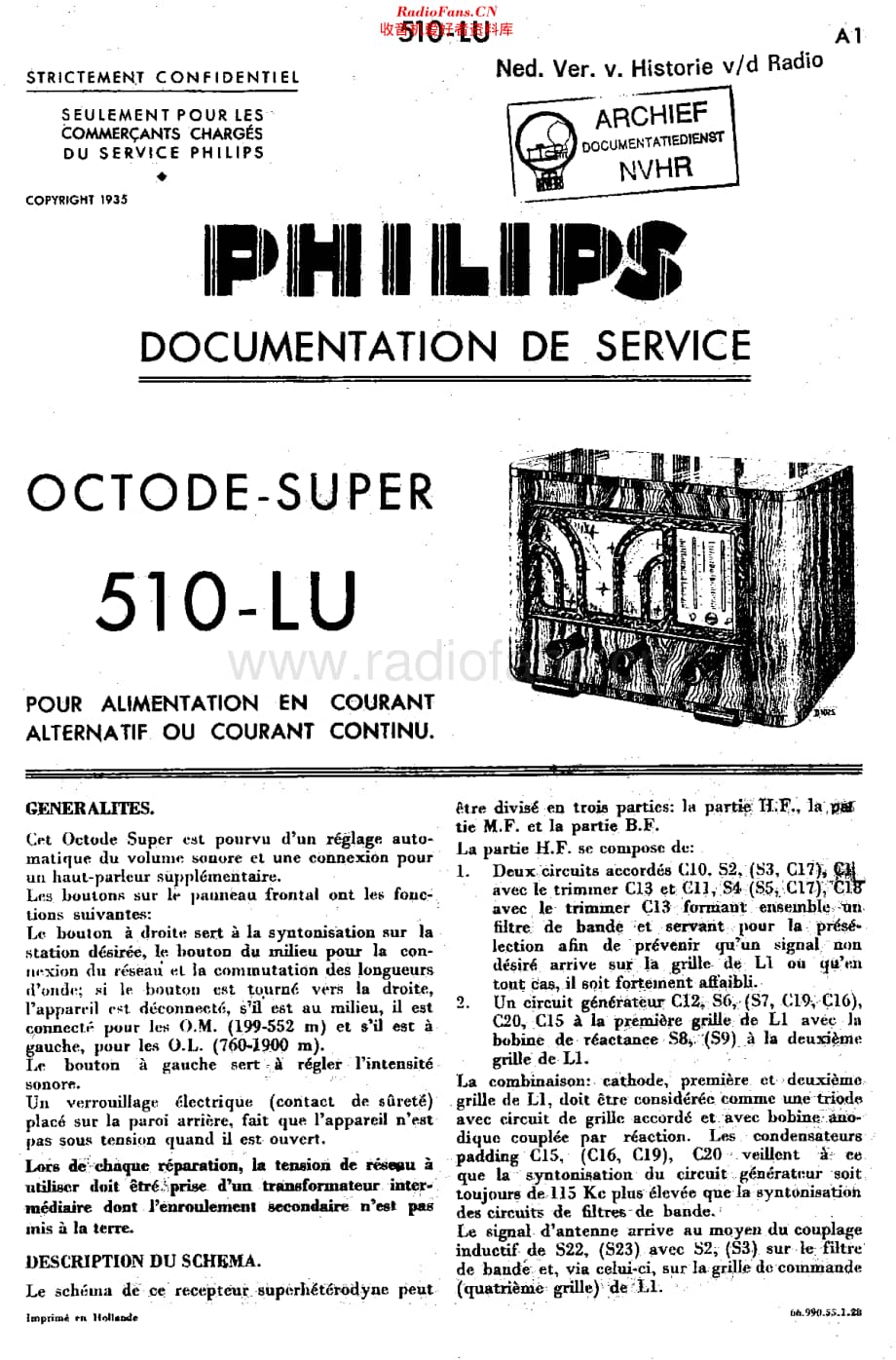 Philips_510LU 维修电路原理图.pdf_第1页