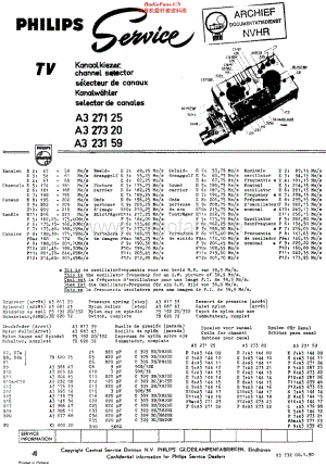 Philips_A327125 维修电路原理图.pdf
