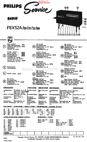 Philips_F6X52A维修电路原理图.pdf