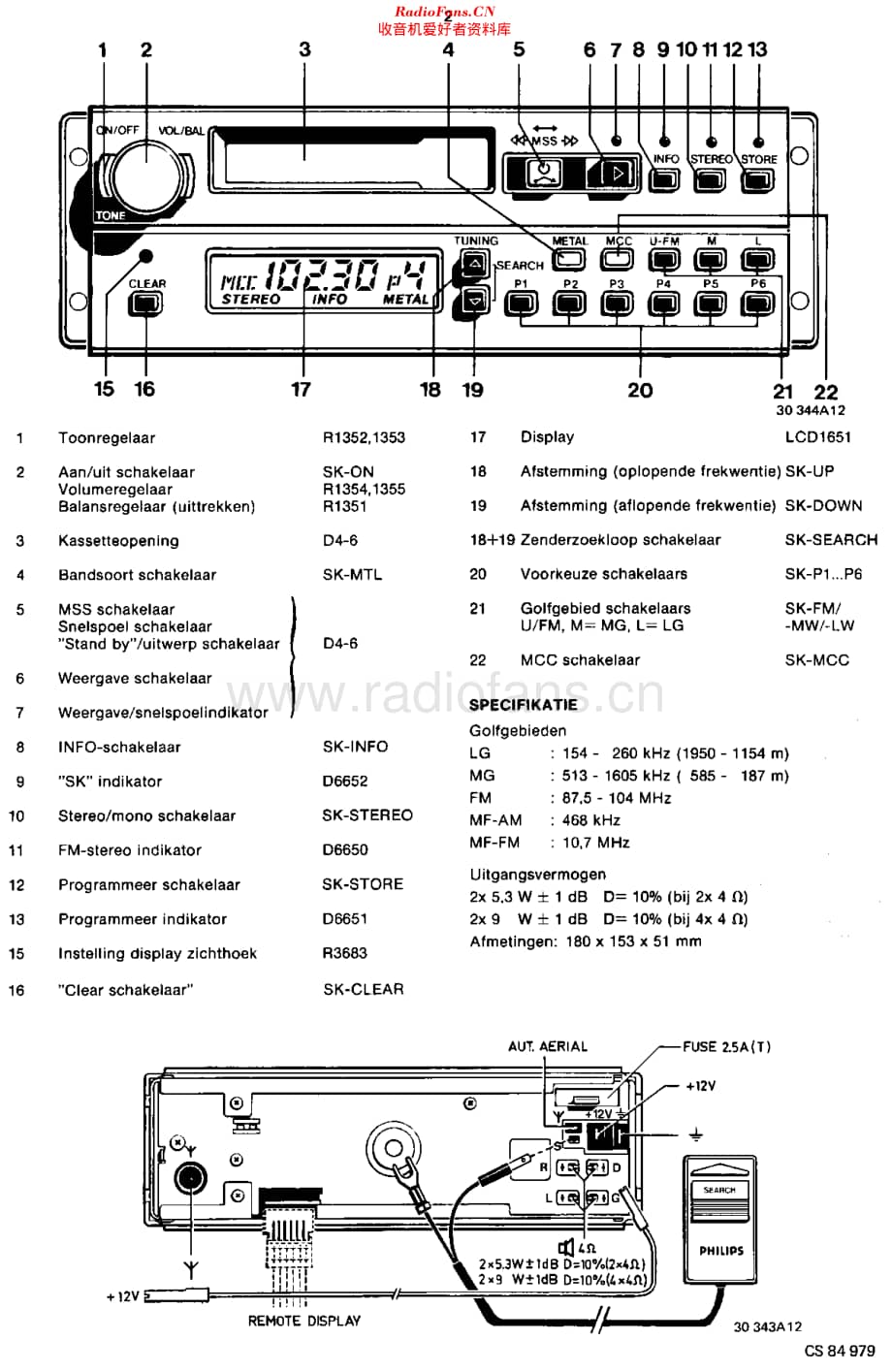 Philips_22AC914 维修电路原理图.pdf_第2页