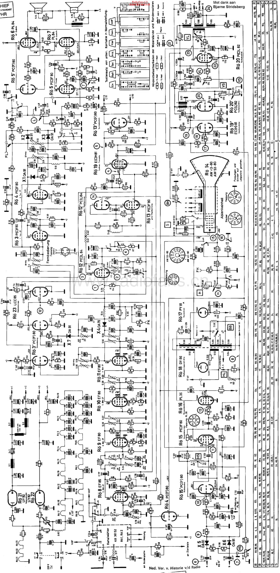 Philips_17TD230A 维修电路原理图.pdf_第1页