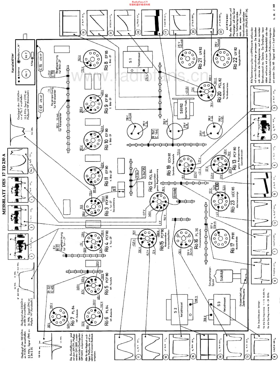 Philips_17TD230A 维修电路原理图.pdf_第2页