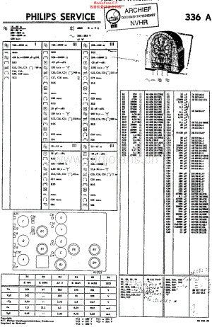 Philips_336A 维修电路原理图.pdf