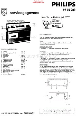 Philips_22RR700 维修电路原理图.pdf