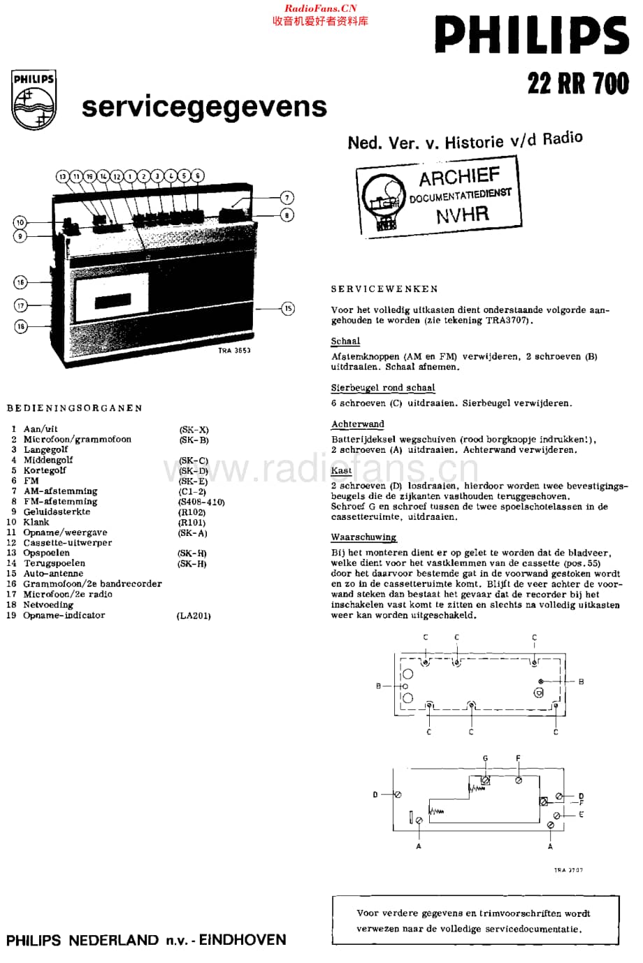 Philips_22RR700 维修电路原理图.pdf_第1页